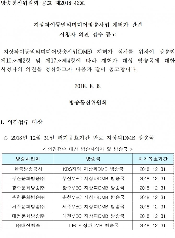 재허가1