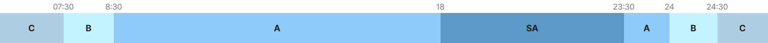 TV / 일요일